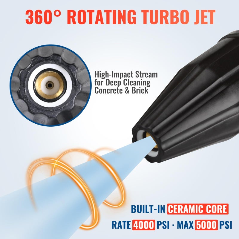 YAMATIC Pressure Washer Tips Turbo Nozzle 4000 PSI Max. 5000 PSI, 360Â° Rotating Turbo Spray Tips For Power Washer with 1/4" Quick Connector, 4.0 GPM - Image 3